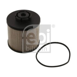 Kuro filtras 92x13x28 H103